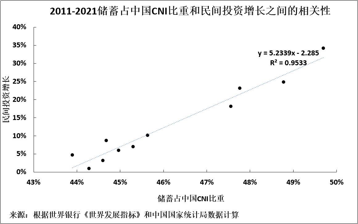 投资电影回报_第一个明显的陷阱，对教育的无限投资，不计成本回报，无限制的投资教育，恶果显现_高回报投资与理财知识