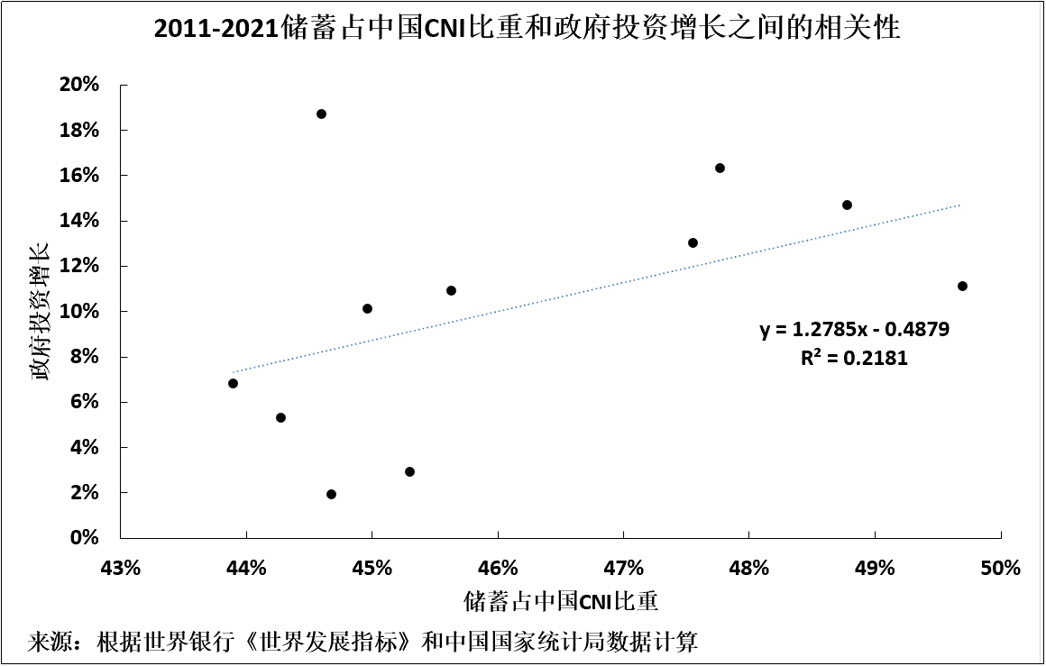 第一个明显的陷阱，对教育的无限投资，不计成本回报，无限制的投资教育，恶果显现_高回报投资与理财知识_投资电影回报