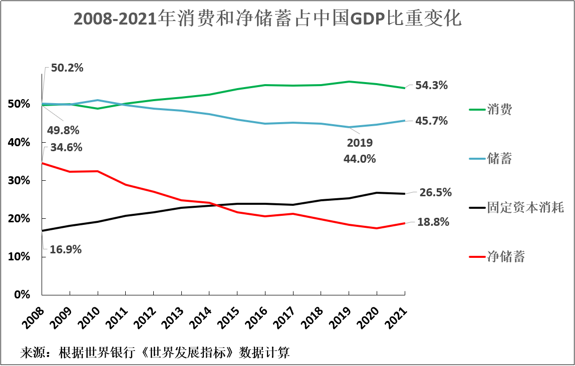 第一个明显的陷阱，对教育的无限投资，不计成本回报，无限制的投资教育，恶果显现_高回报投资与理财知识_投资电影回报