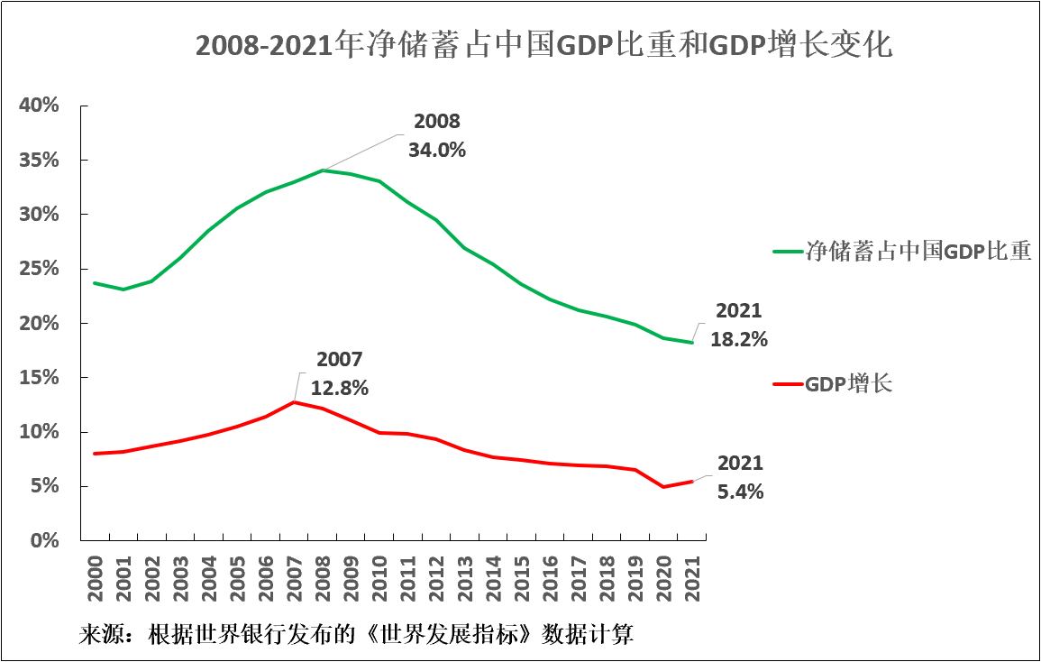 投资电影回报_高回报投资与理财知识_第一个明显的陷阱，对教育的无限投资，不计成本回报，无限制的投资教育，恶果显现