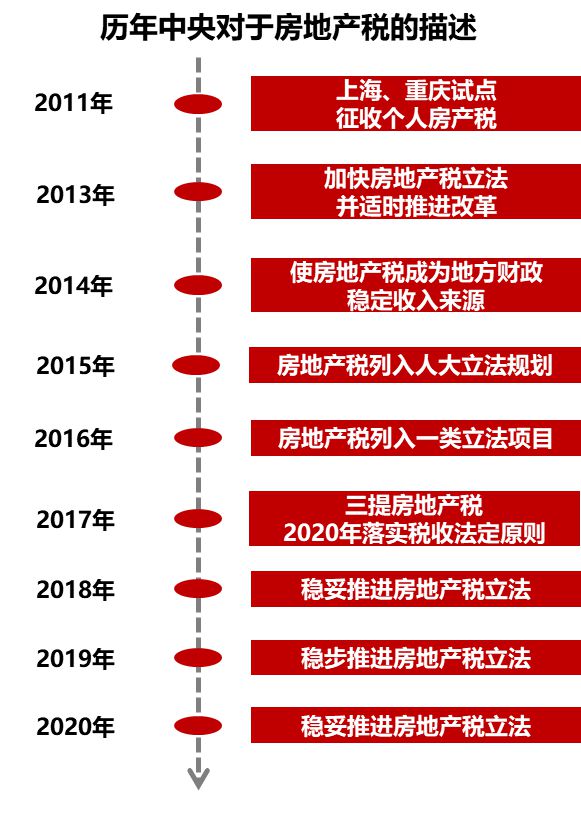 资源枯竭性城市转型_工商银行网点转型历史_贷币滥发+特权城市+人口迁徙，几乎能解释所有的房产现象，房地产是一种边际效应很强的市场