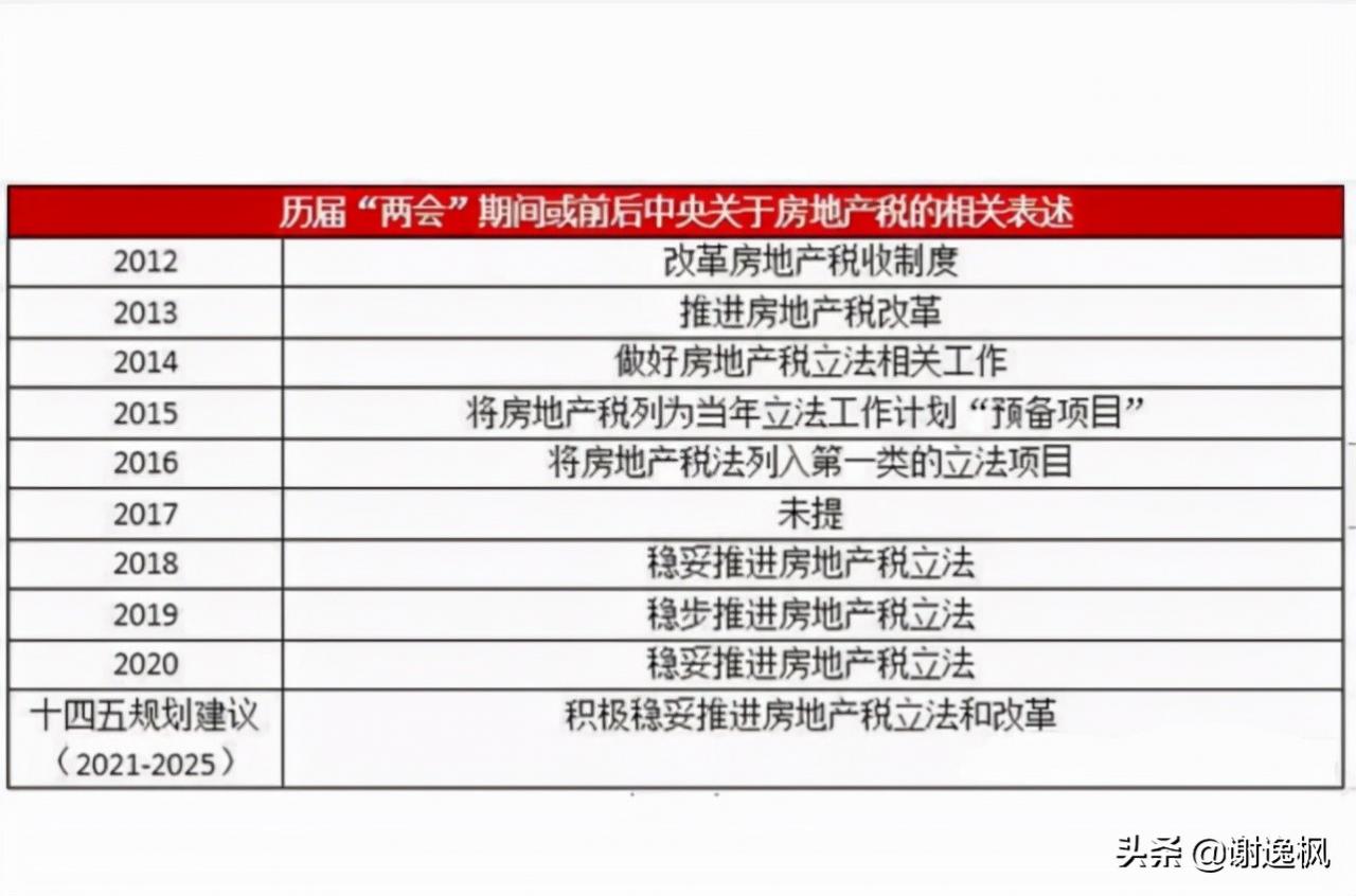 资源枯竭性城市转型_工商银行网点转型历史_贷币滥发+特权城市+人口迁徙，几乎能解释所有的房产现象，房地产是一种边际效应很强的市场