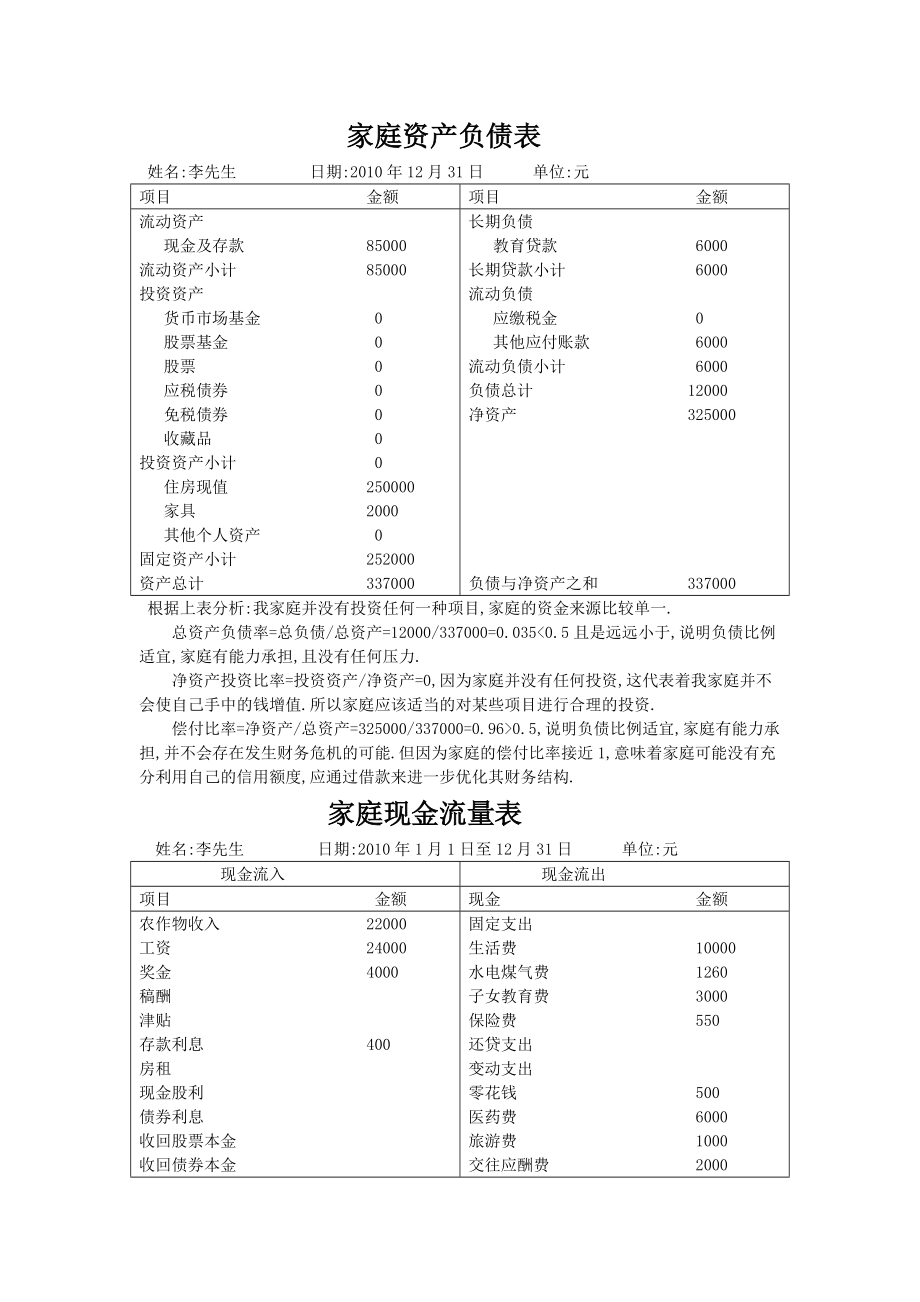 定期定额投资房产_内盲瘘的内口怎样找_2017年买车2018年买车