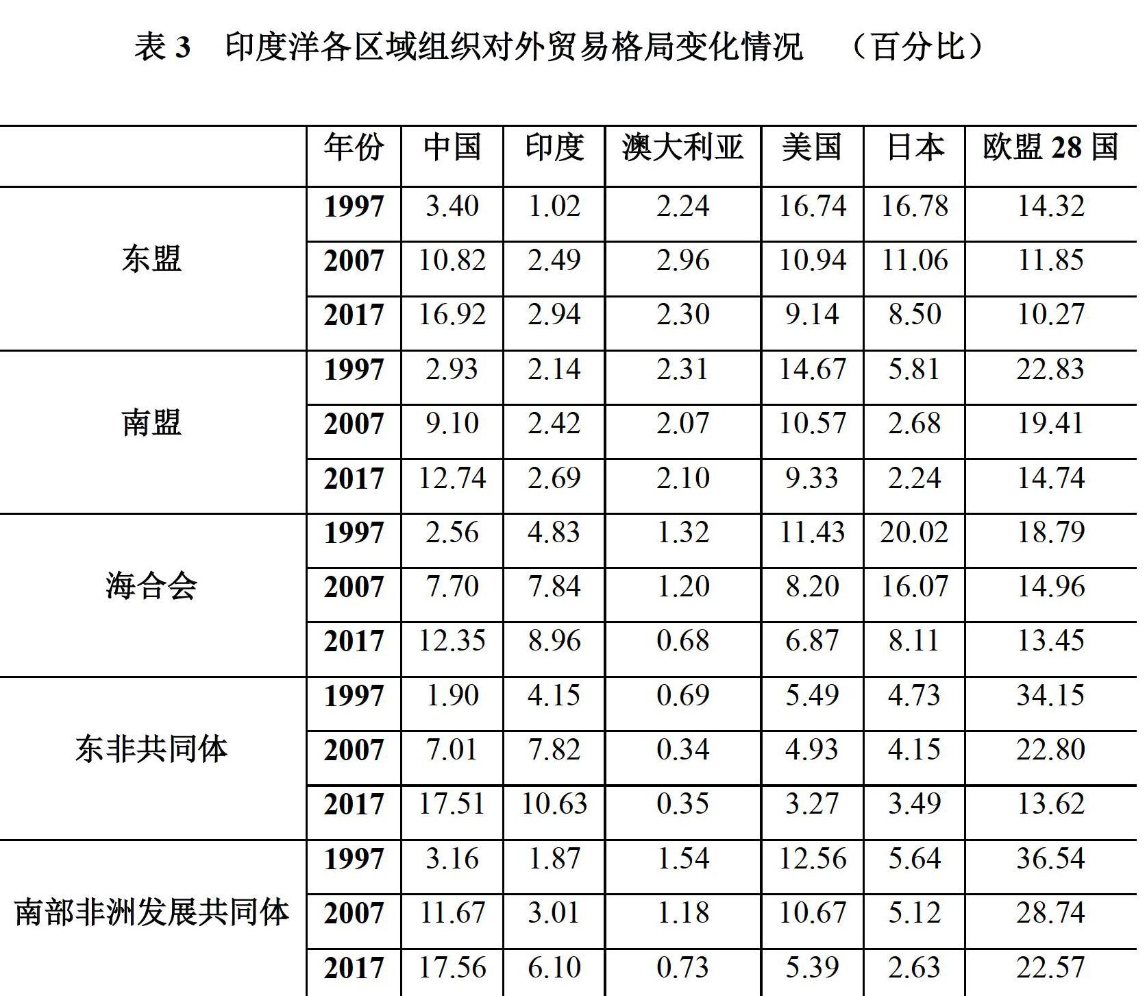 贷款要贷到尽_努力促进