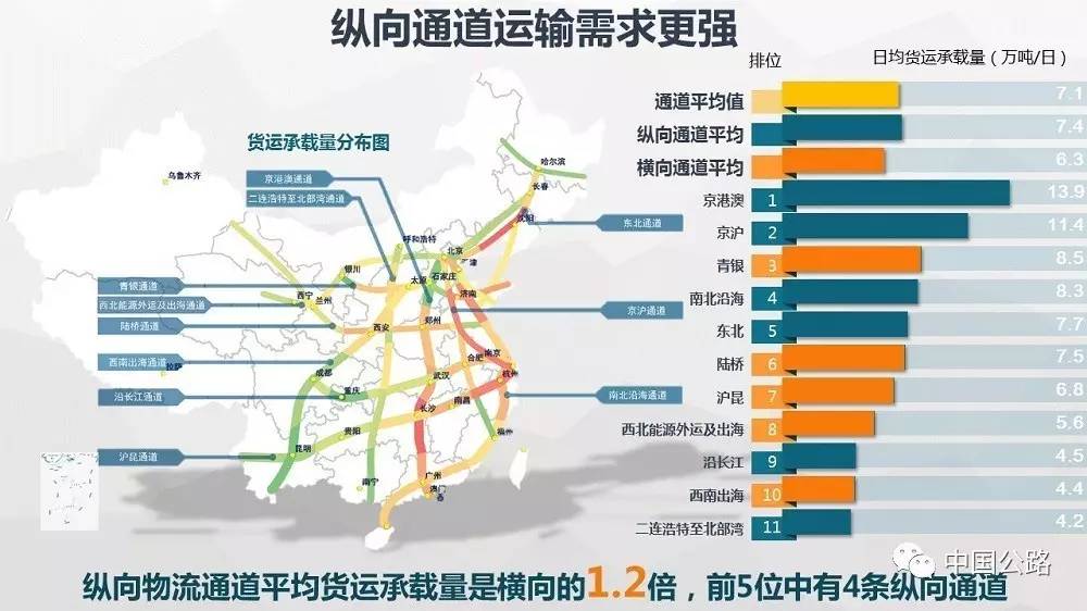 高端访谈关于现代大学的思考_中国国力持续上升，选择中国_十八大以来党提出的战略