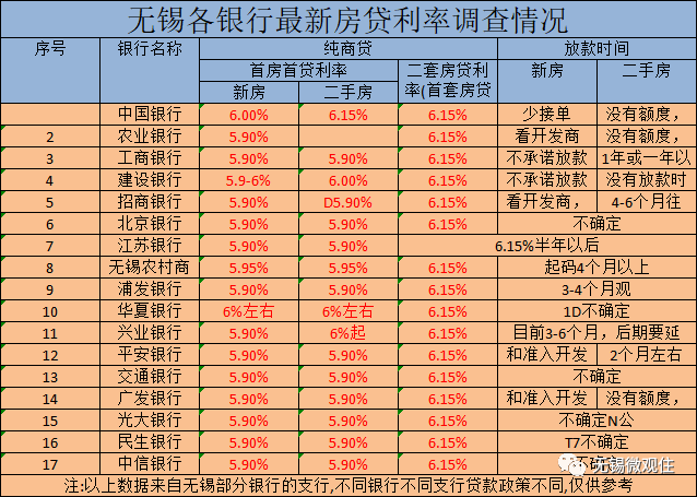 贷款要贷到尽_提前还房贷计算器最新2013_最新提前还房贷计算器