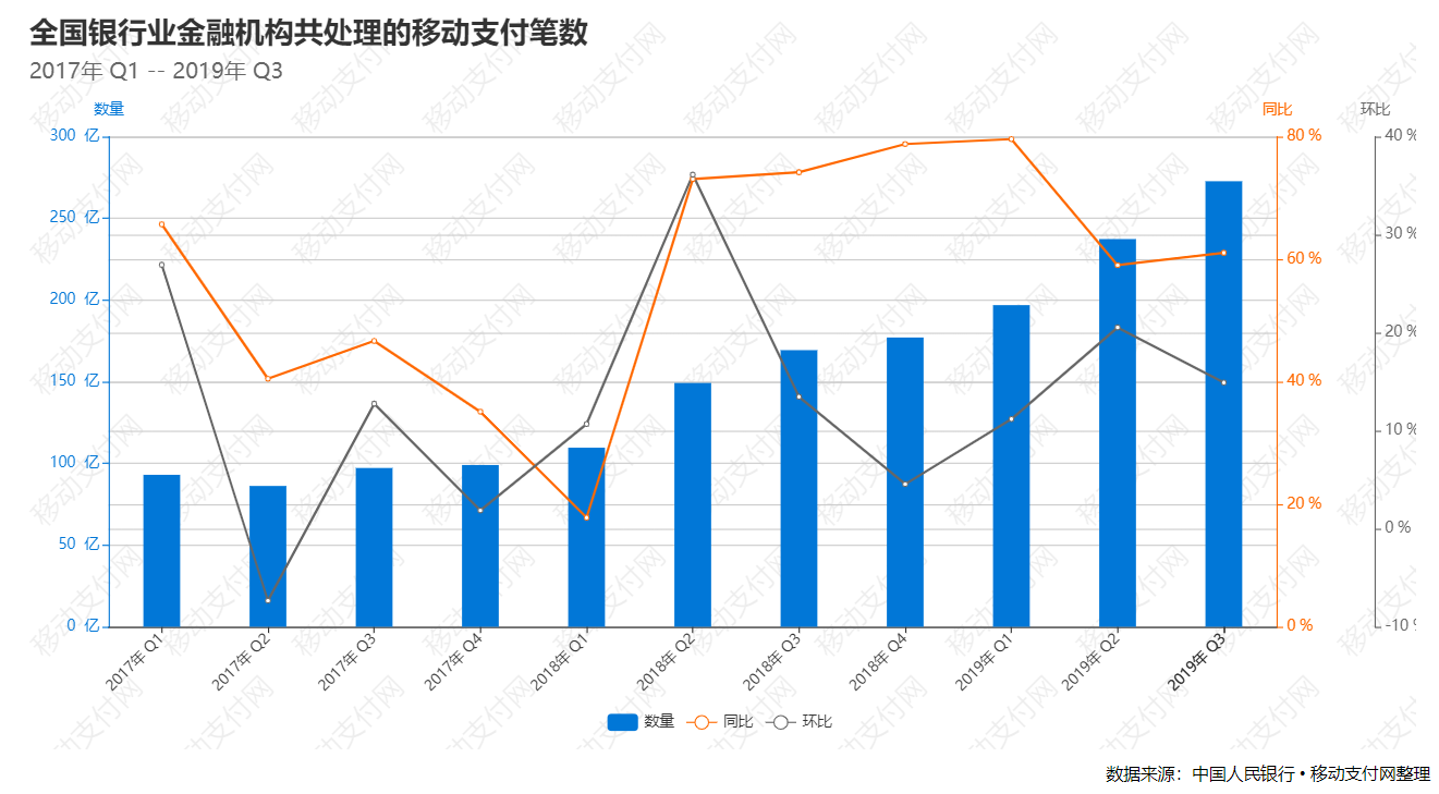 金融金融团队口号比较霸气的_贷币滥发+特权城市+人口迁徙，几乎能解释所有的房产现象，房地产是一种边际效应很强的市场_危机与变革索罗斯的金融逻辑