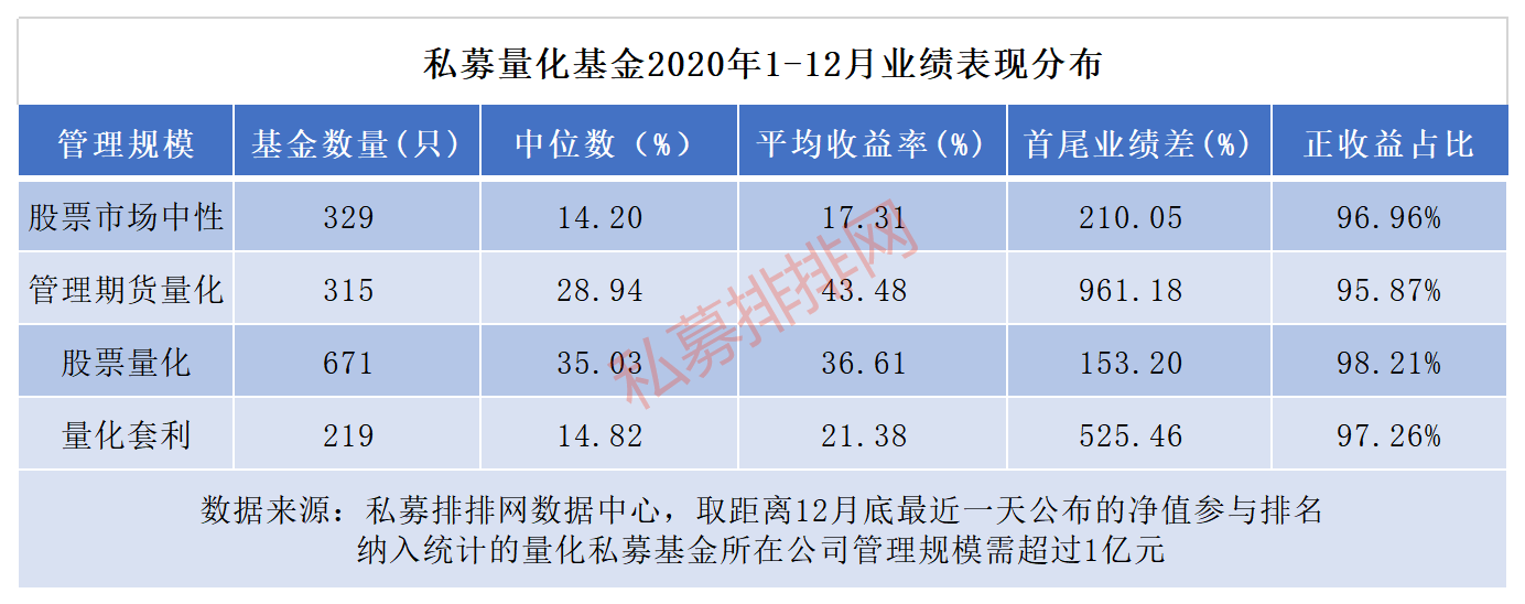 赫富私募排名_房产投资死多头_湖北犇星与齐星分家