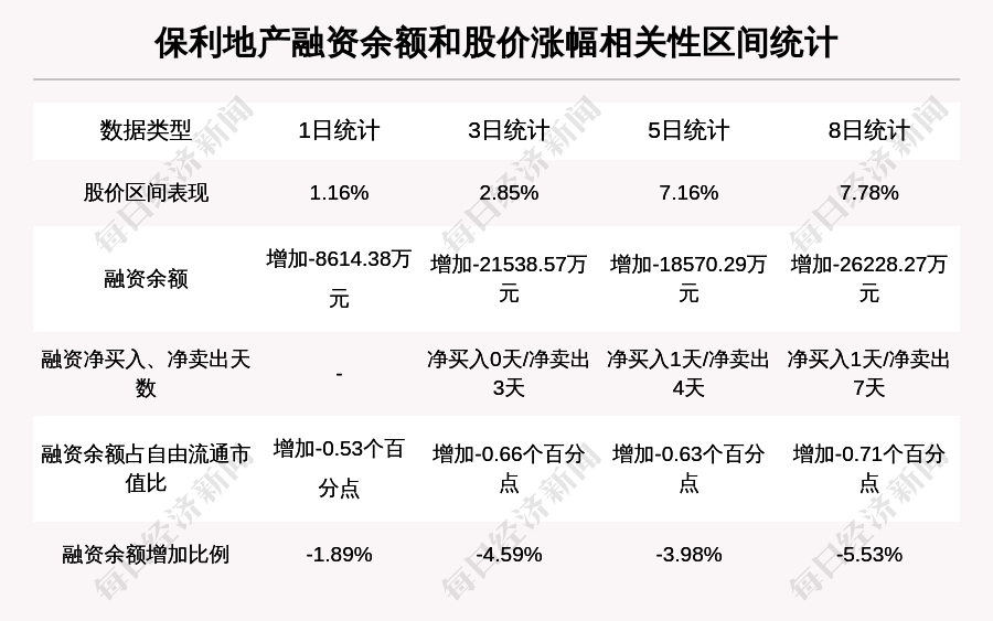 房产投资死多头_黄金死多头_投资美国房产