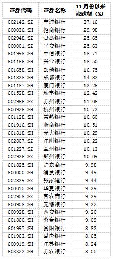 投资美国房产_黄金死多头_房产投资死多头