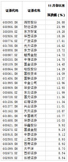 房产投资死多头_黄金死多头_投资美国房产