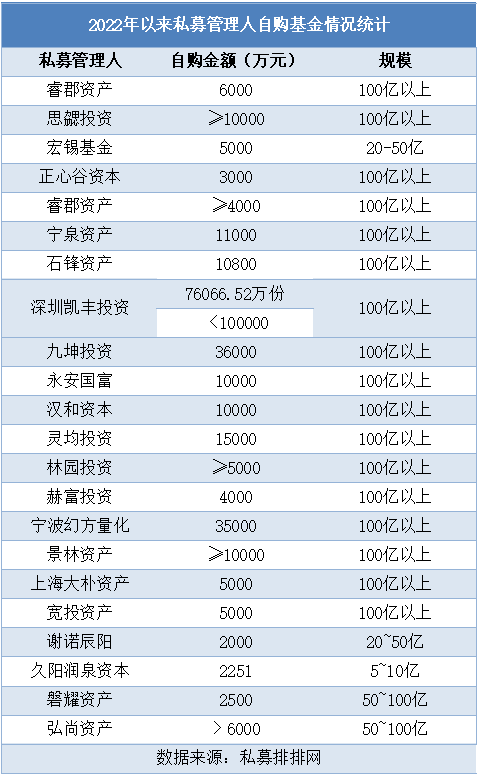 房产投资死多头_多头投资什么意思_黄金死多头