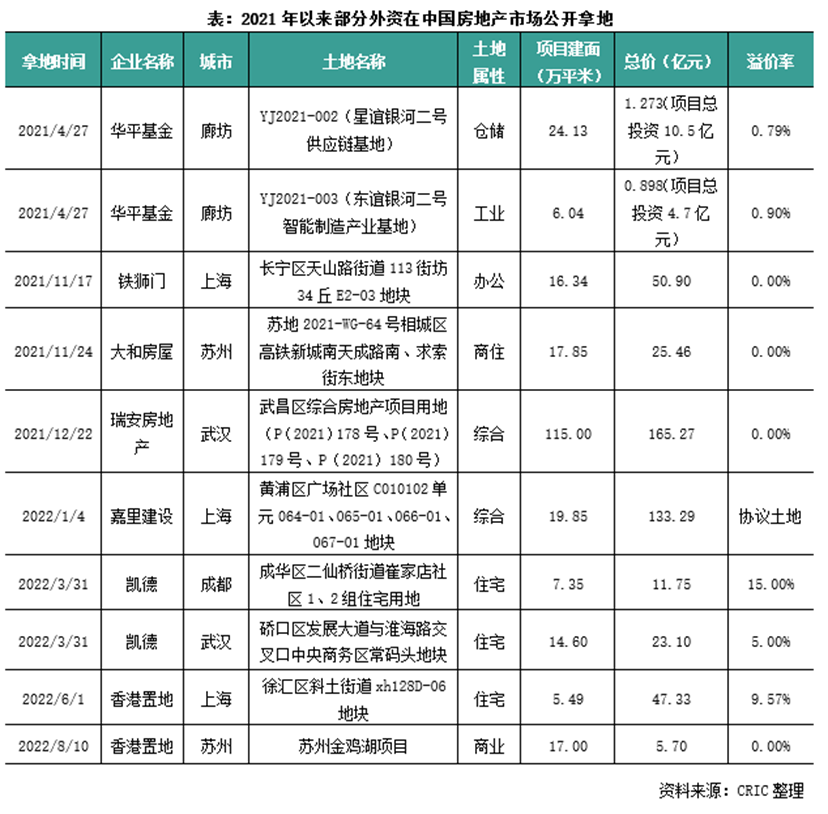 黄金死多头_投资各国海外房产优势劣势_房产投资死多头