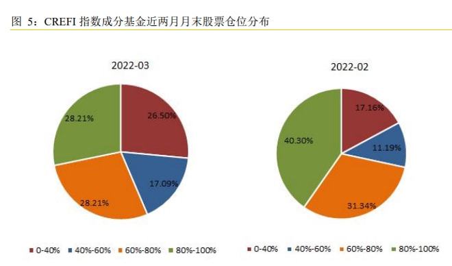 股市死多头_房产投资死多头_父母死的的房产是祖产么