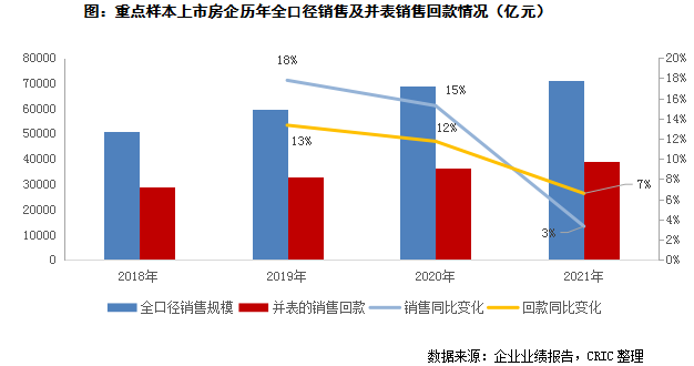 负债增加现金流增加吗_负债现金持有避免增加的原因_避免持有现金，增加负债