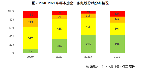 负债现金持有避免增加的原因_避免持有现金，增加负债_负债增加现金流增加吗