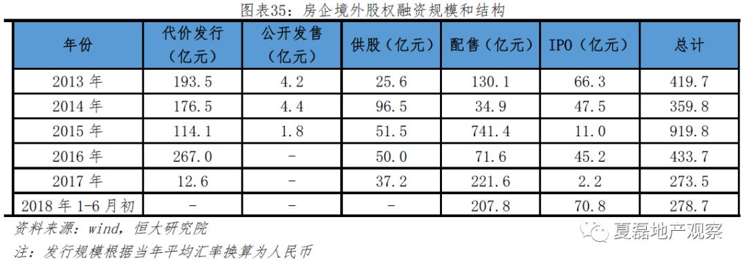 避免持有现金，增加负债_负债未来需要使用现金来偿还_现金负债比率一般多少