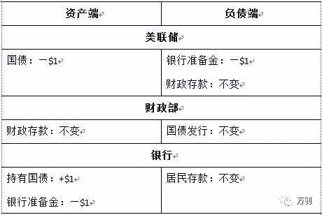 避免持有现金，增加负债_负债增加现金流增加吗_现金负债比率一般多少