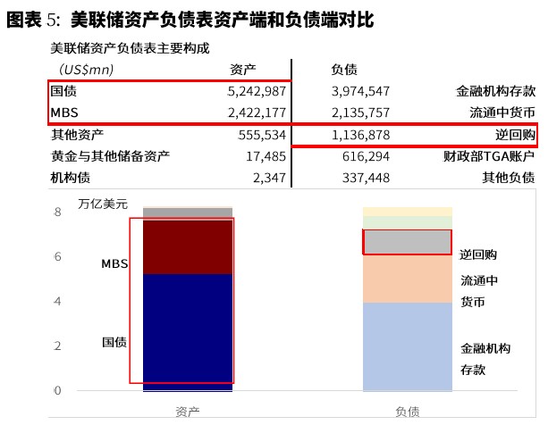 现金负债比率一般多少_避免持有现金，增加负债_负债增加现金流增加吗