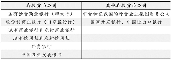 避免持有现金，增加负债_负债未来需要使用现金来偿还_现金负债比率一般多少