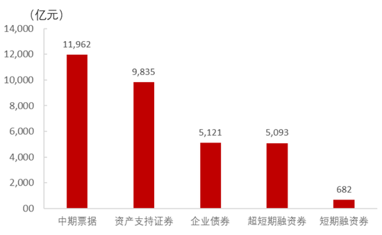 避免持有现金，增加负债_现金负债比率一般多少_负债未来需要使用现金来偿还