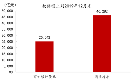 避免持有现金，增加负债_现金负债比率一般多少_负债未来需要使用现金来偿还