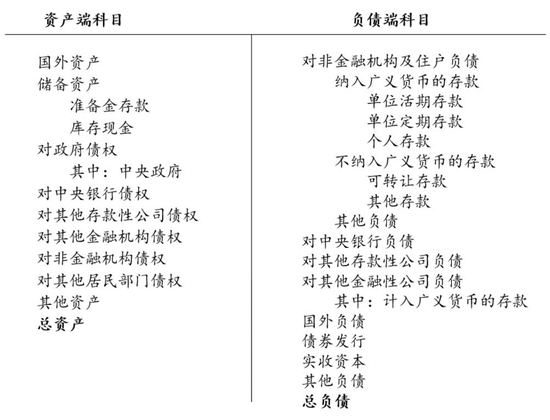 避免持有现金，增加负债_现金负债比率一般多少_负债未来需要使用现金来偿还