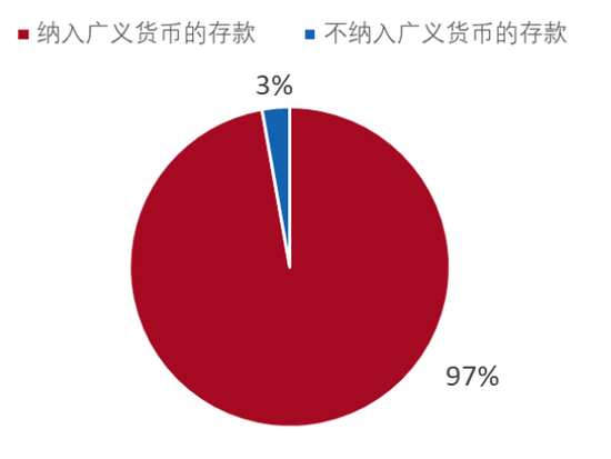 避免持有现金，增加负债_现金负债比率一般多少_负债未来需要使用现金来偿还