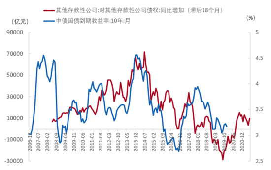 负债未来需要使用现金来偿还_避免持有现金，增加负债_现金负债比率一般多少