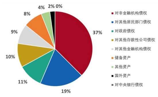 避免持有现金，增加负债_现金负债比率一般多少_负债未来需要使用现金来偿还