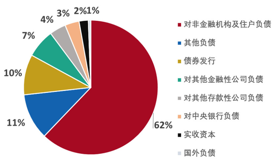 负债未来需要使用现金来偿还_避免持有现金，增加负债_现金负债比率一般多少