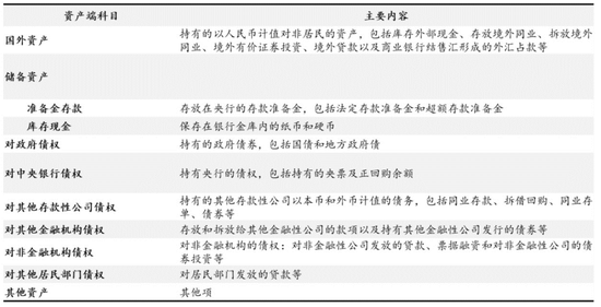 现金负债比率一般多少_负债未来需要使用现金来偿还_避免持有现金，增加负债