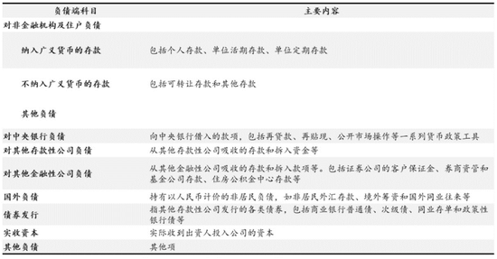 负债未来需要使用现金来偿还_避免持有现金，增加负债_现金负债比率一般多少