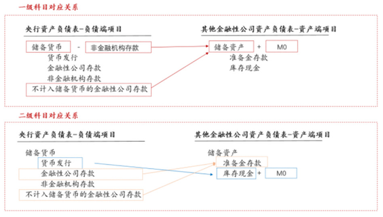 避免持有现金，增加负债_现金负债比率一般多少_负债未来需要使用现金来偿还