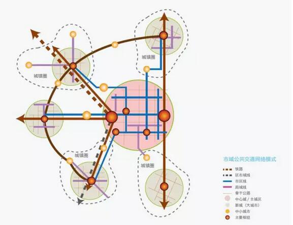 驱动人口城市化的内在动力_生产力利于大城市化，聚焦1000万以上人口的城市_人口城市化问题