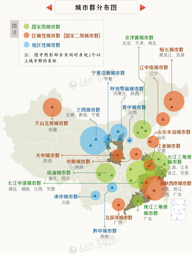 人口城市化问题_驱动人口城市化的内在动力_生产力利于大城市化，聚焦1000万以上人口的城市