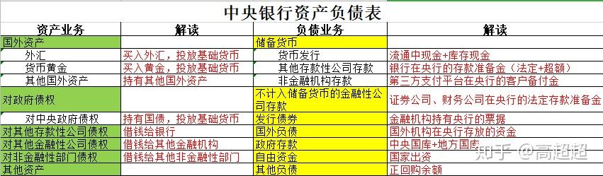 负债增加现金流增加吗_避免持有现金，增加负债_现金负债比率一般多少