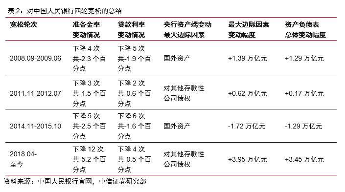 负债增加现金流增加吗_现金负债比率一般多少_避免持有现金，增加负债