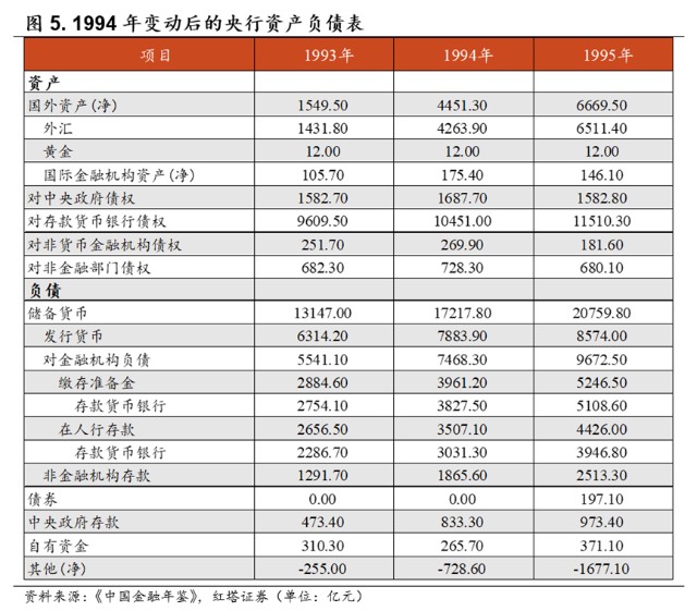 现金负债比率一般多少_负债增加现金流增加吗_避免持有现金，增加负债