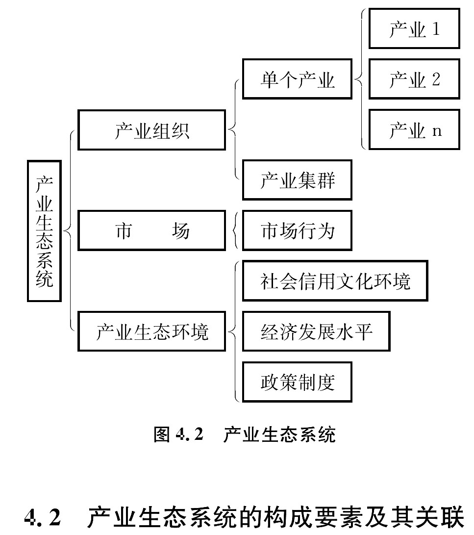 政务公开定期审查机制_国民经济也应该存在定期出清的机制_方言应该存在