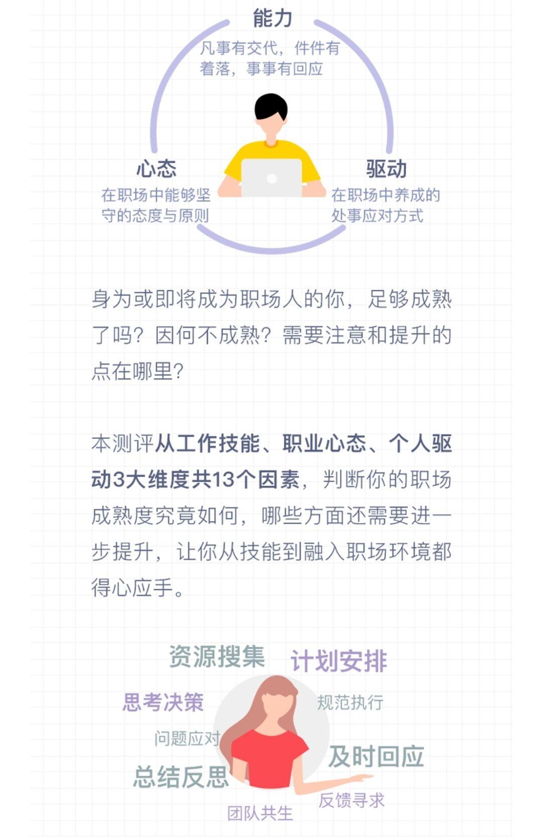 在qq发布不良信息的后果_不良信用记录后果_这个世界，真正需要的一种能力，是评估不良后果的能力