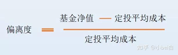 定额房产定期投资计算公式_定期定额投资房产_定额房产定期投资怎么算