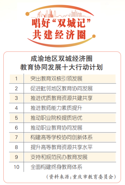 生产力利于大城市化，聚焦1000万以上人口的城市_人口城市化问题_驱动人口城市化的内在动力