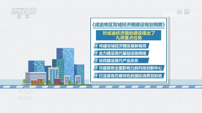 人口城市化问题_驱动人口城市化的内在动力_生产力利于大城市化，聚焦1000万以上人口的城市