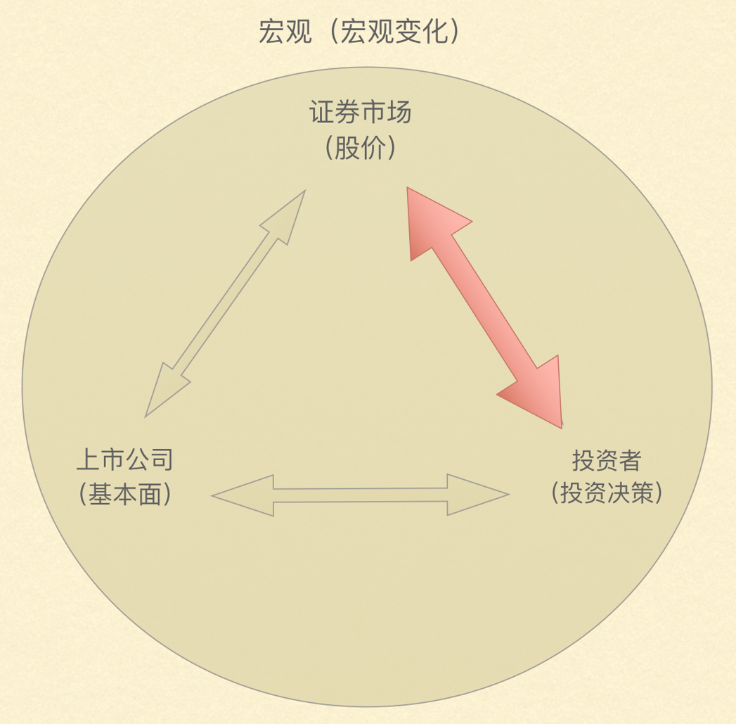 房价上涨的根本原因是货币超发_到底是什么原因导致房价连续十几年连续十几倍的疯涨，我们的答案是货币_货币超发导致房价暴涨