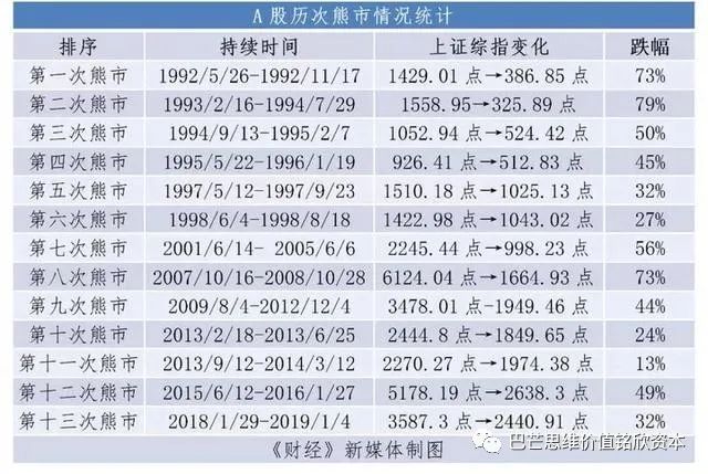 房产投资死多头_新浪博客里面有个死多头_多头投资什么意思