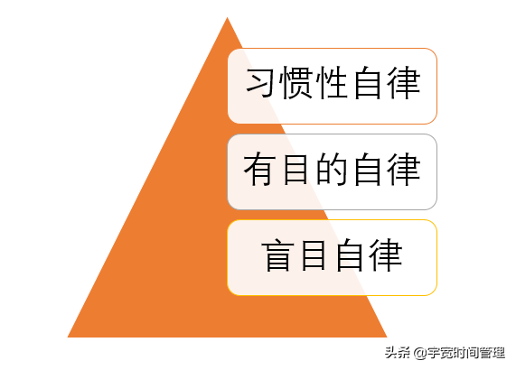 成本降低效应_持之以恒地改变效率，降低成本_效率的提升和成本的下降