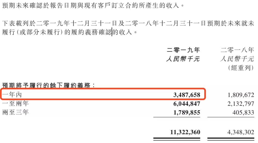 杠杆的威力，加大负债，在有现金流支撑的情况下，加大负债_负债的杠杆效应是什么_负债杠杆的比例公式