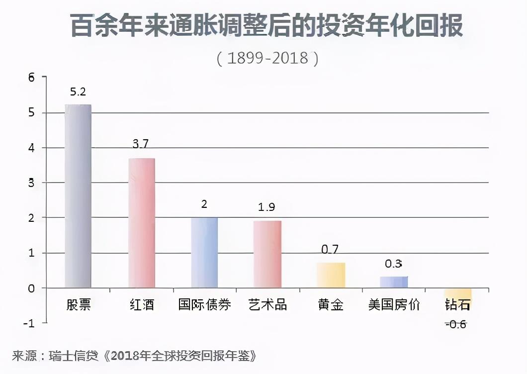 露水夫妻是前世注定吗_用货币追逐房产，注定是追逐不到的，应该用房产追逐房产_天注定最后那个小玉是