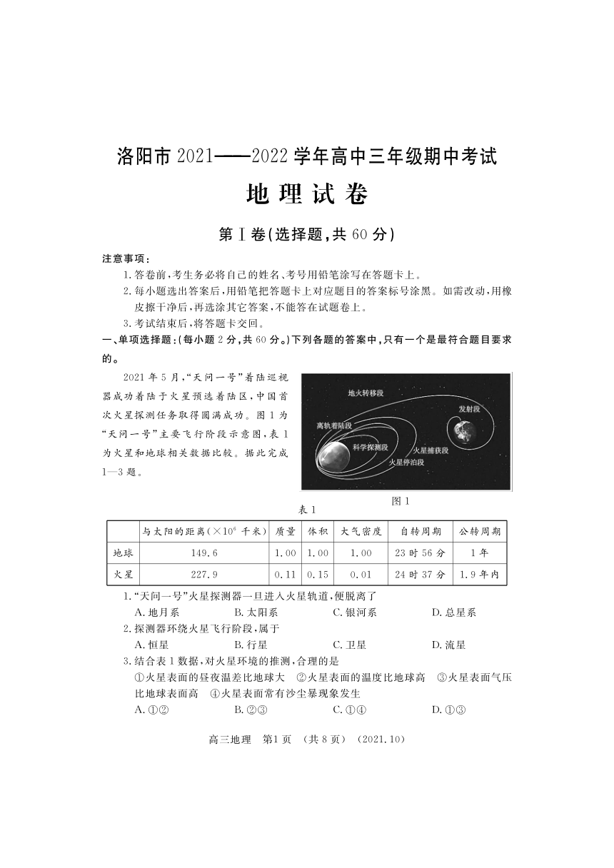 选择国家就是最大的风口，和选国家类似，第二步就是选城市 地理决定经济选对地方非常重要#闯哥#赚钱思维